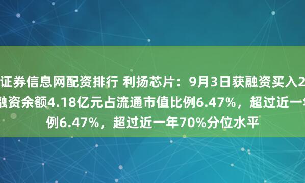 证券信息网配资排行 利扬芯片：9月3日获融资买入2215.27万元，融资余额4.18亿元占流通市值比例6.47%，超过近一年70%分位水平
